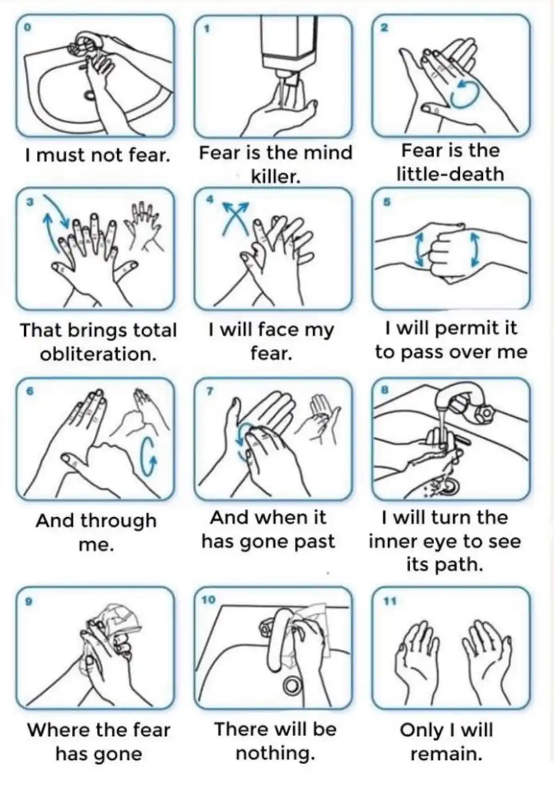 The image displays a 3x4 grid of 12 illustrated steps showing handwashing techniques, each paired with a line of text from…
