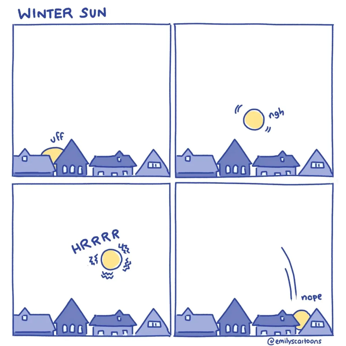A four-panel comic shows a sun rising over houses, then groaning as it rises higher, then struggling to shine brightly, and…