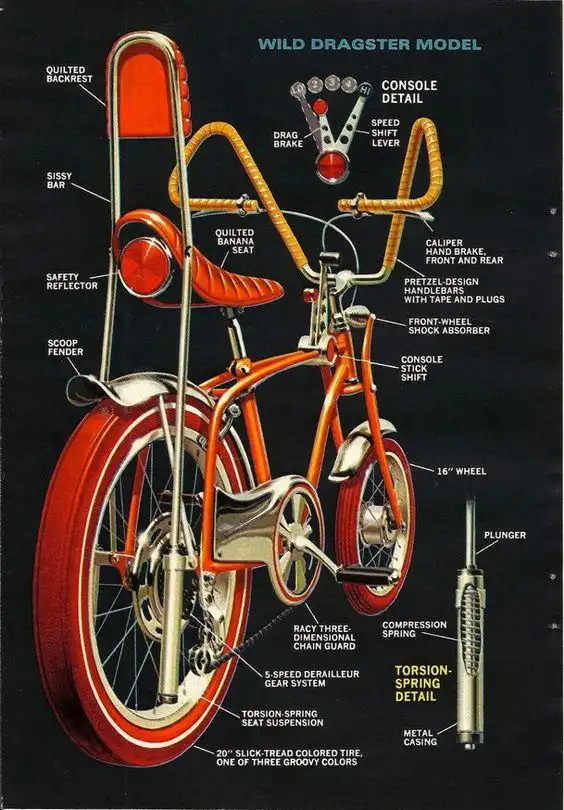 A vintage technical illustration of a highly customized orange bicycle labeled 'WILD DRAGSTER MODEL', featuring exaggerated…