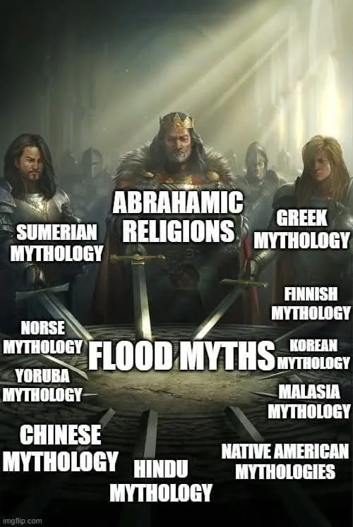 A dramatic image shows a central king-like figure labeled 'ABRAHAMIC RELIGIONS' holding a sword, flanked by other armored…