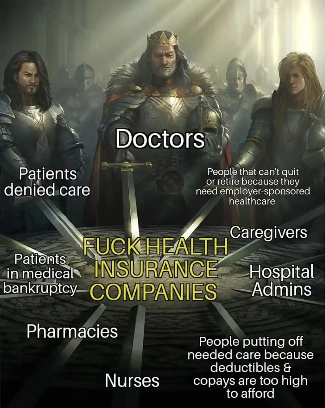 A medieval king surrounded by armored knights, each labeled with a group affected by health insurance issues: 'Doctors'…
