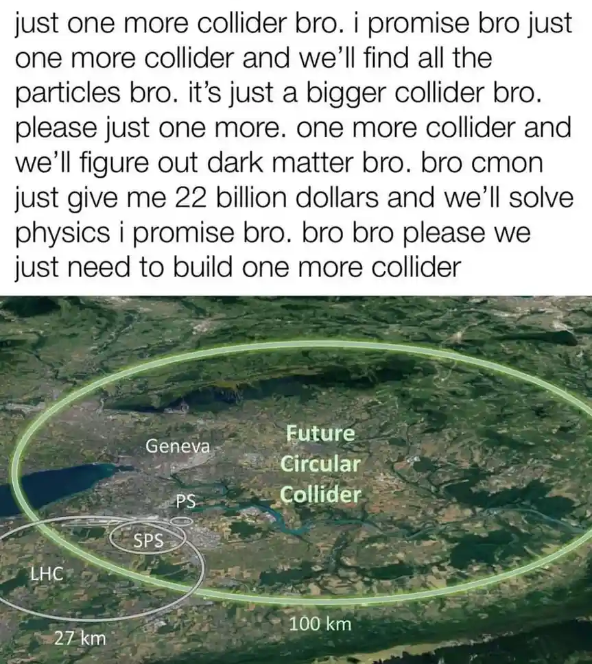 A satellite map shows the location of Geneva with labels for the LHC (27 km) and a much larger proposed 'Future Circular…