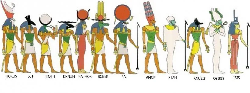 A lineup of ten ancient Egyptian deities depicted in traditional stylized art, each labeled beneath with their name. From…