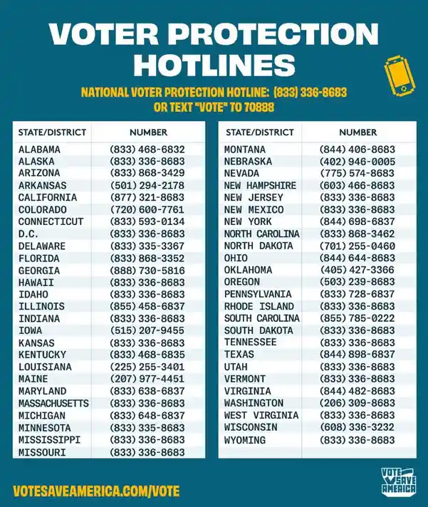 An infographic titled 'VOTER PROTECTION HOTLINES' lists phone numbers for each U.S. state and district, with a national…