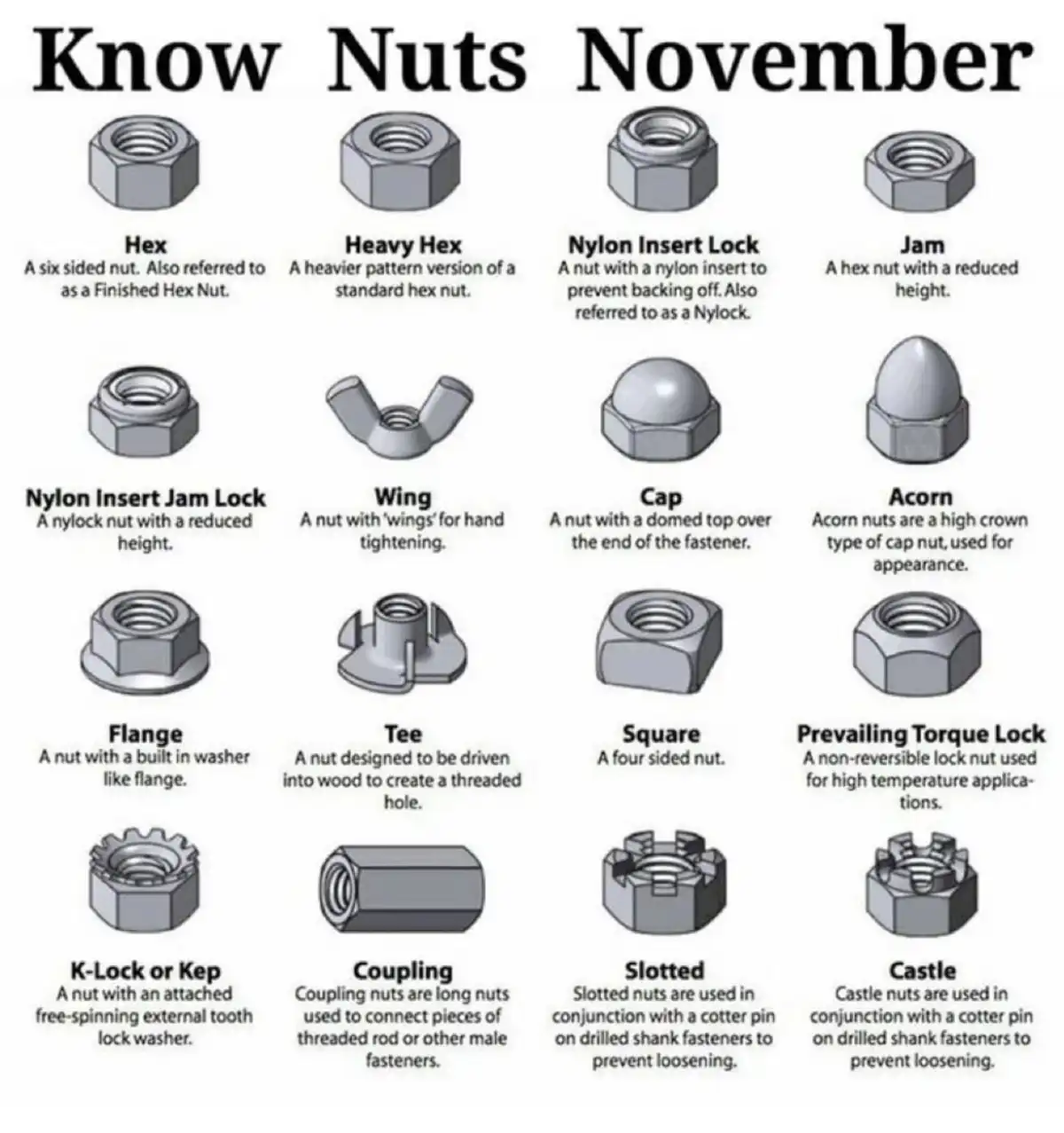 November is here, and you know what that means!