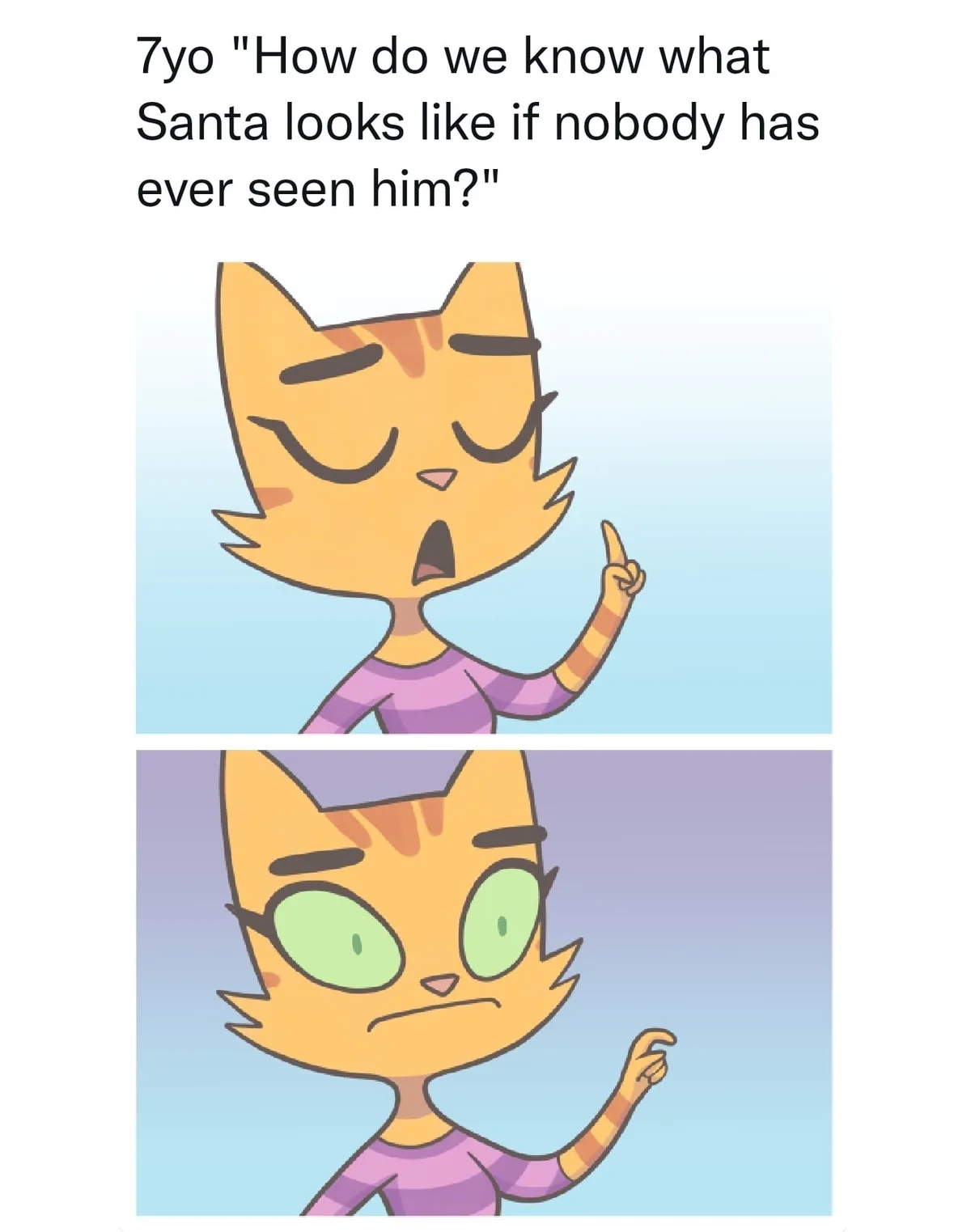 The image shows two panels of a cartoon cat. In the top panel, the cat has a thoughtful expression with eyes closed and one…