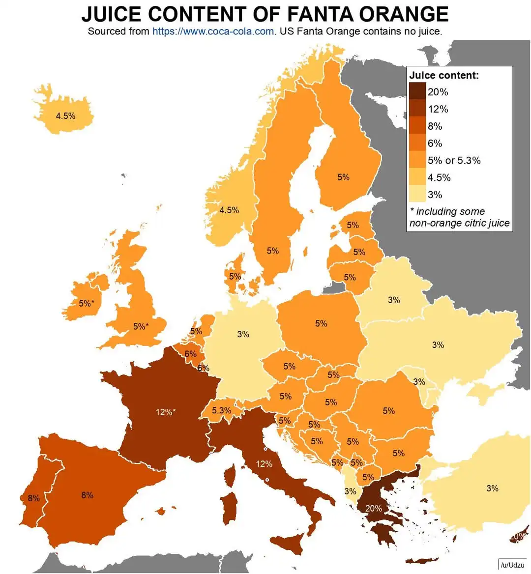 A map of Europe showing the percentage of juice content in Fanta Orange, color-coded by country with values like 20%, 12%…