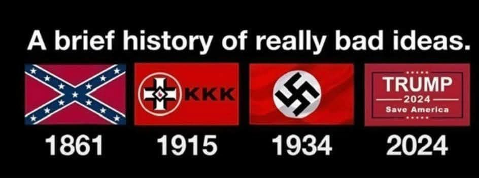 A black background image displays four historical symbols arranged chronologically with years below them. From left to…