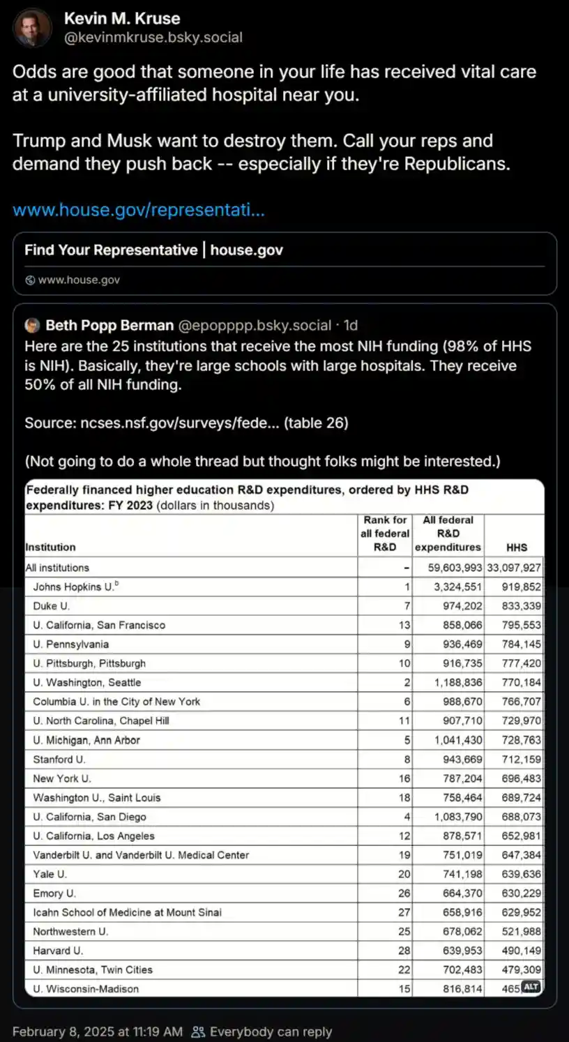 A screenshot of a social media thread shows a post by Kevin M. Kruse urging people to contact their representatives to…