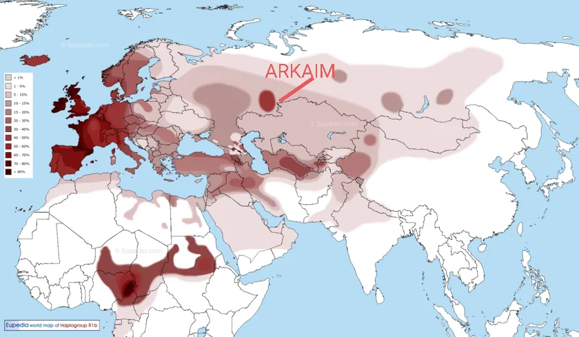 A world map showing the geographic distribution of the R1b haplogroup, with a red arrow pointing to a small area in central…