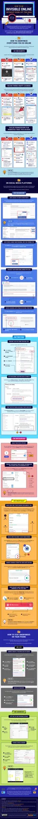 An infographic titled 'HOW TO BE INVISIBLE ONLINE (WITHOUT GOING OFF THE GRID)' provides step-by-step instructions for…