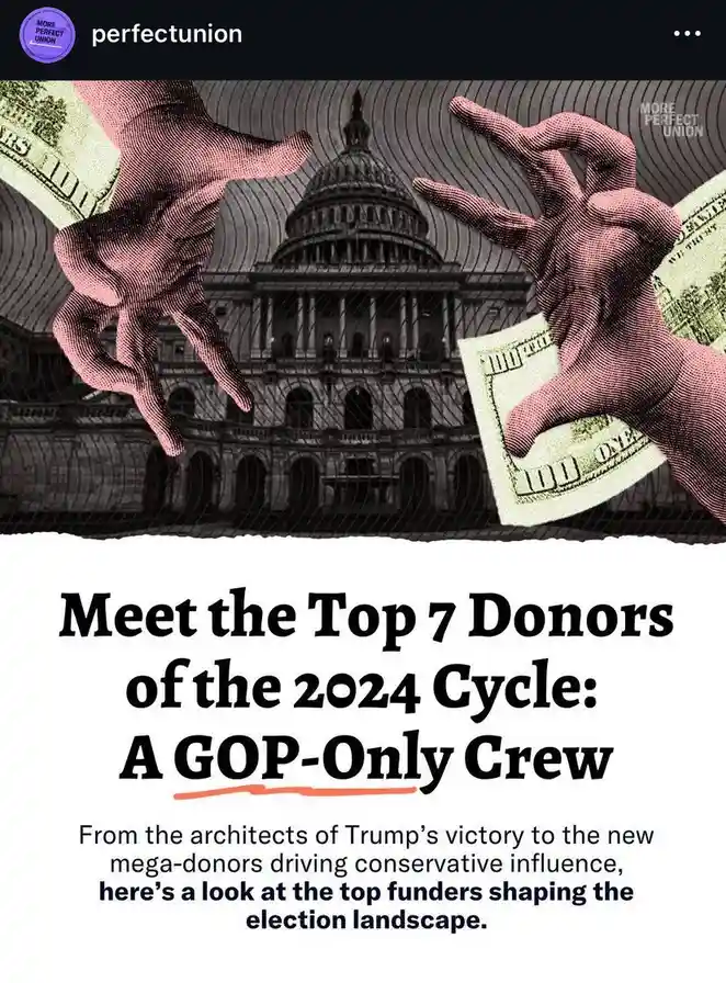 Top 7 Donors of the GOP Revealed
