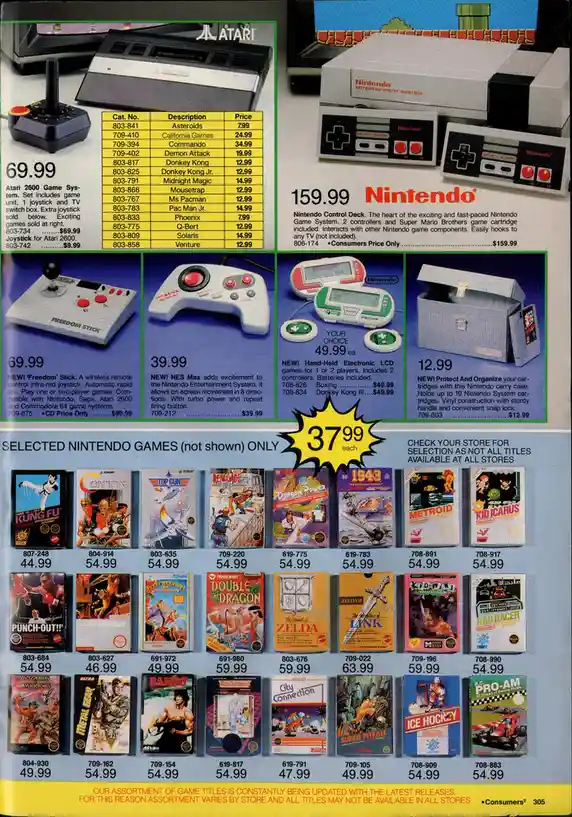 A vintage video game catalog page showing Atari 2600 and Nintendo Entertainment System hardware and games, with a large…