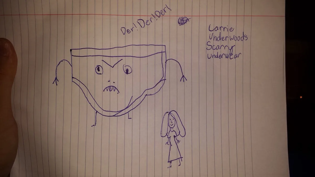The Frightening Reality of Scary Underwear