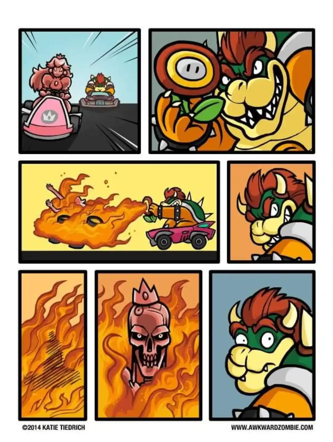 A six-panel comic strip featuring Bowser and Princess Peach in a Mario Kart race. Bowser uses a fire flower to turn Peach…