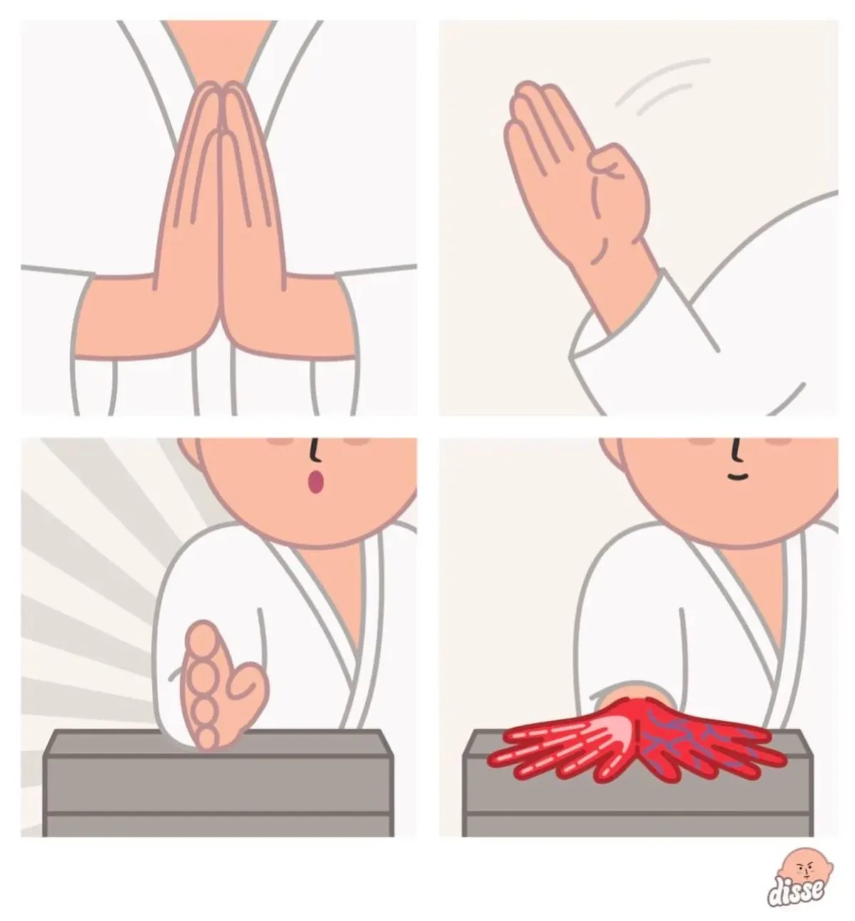 A Simple Expression: Oh
