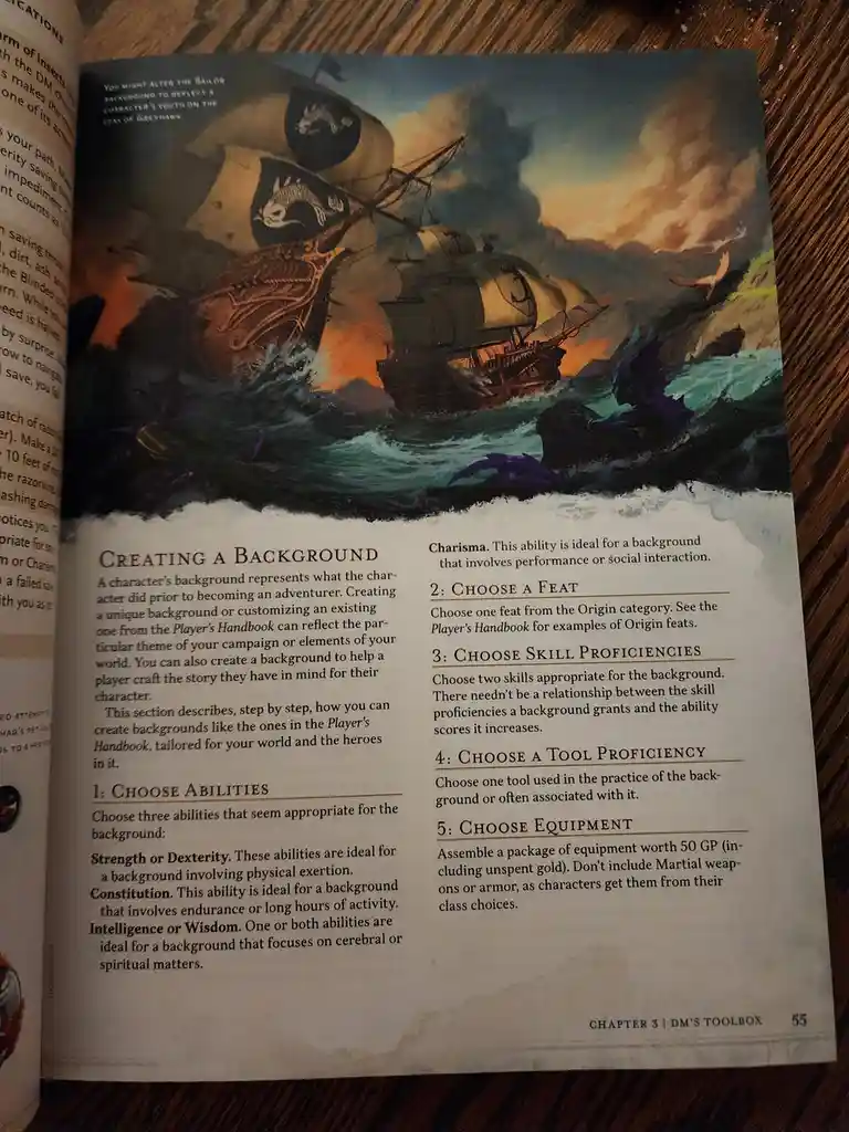 Get Ready for D&D 2024: The Ultimate Dungeon Master's Guide