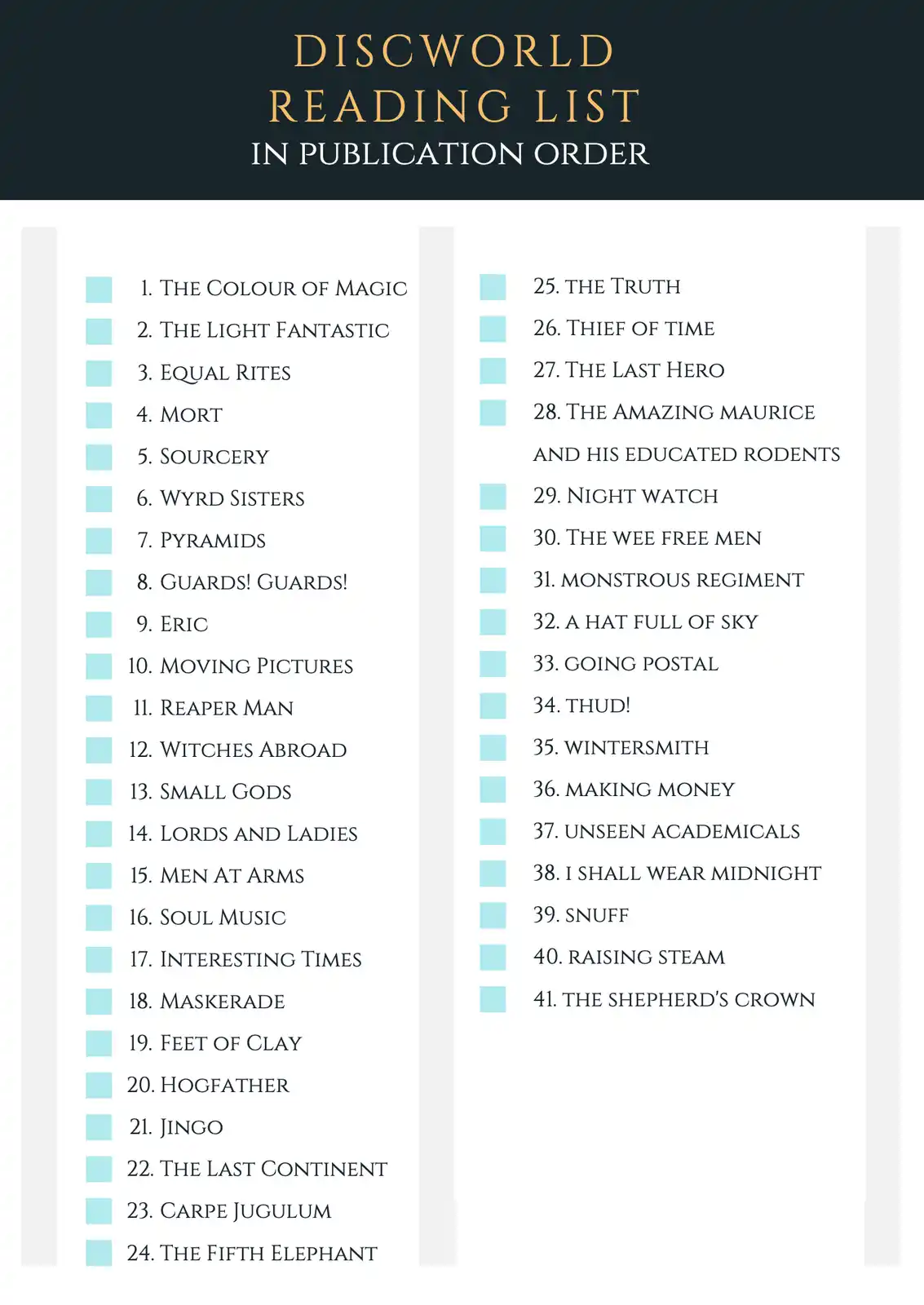 Exploring the Discworld: A Handy Guide to Reading Order with Infographics