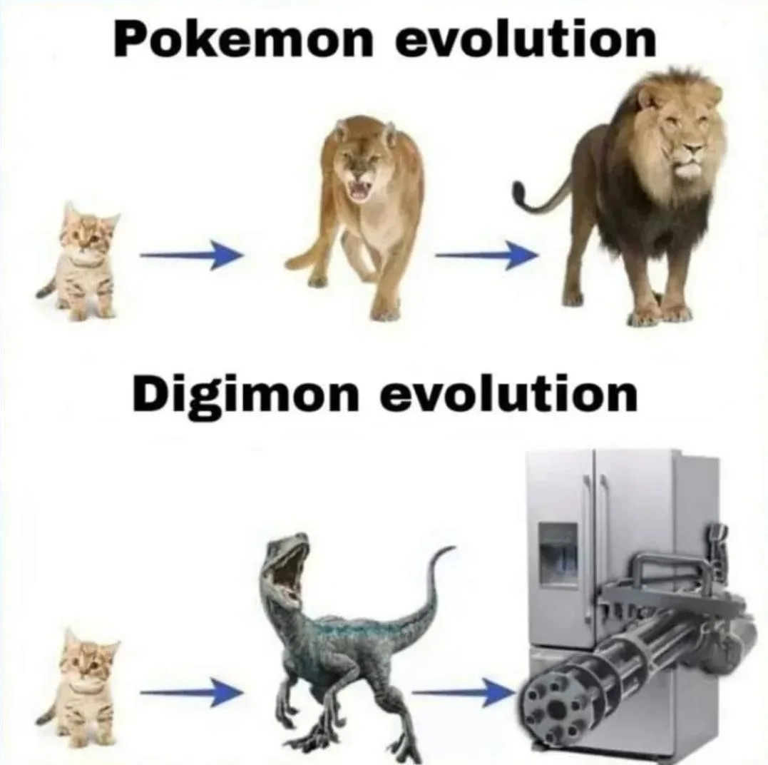 The image displays two horizontal sequences labeled 'Pokemon evolution' and 'Digimon evolution'. The top sequence shows a…