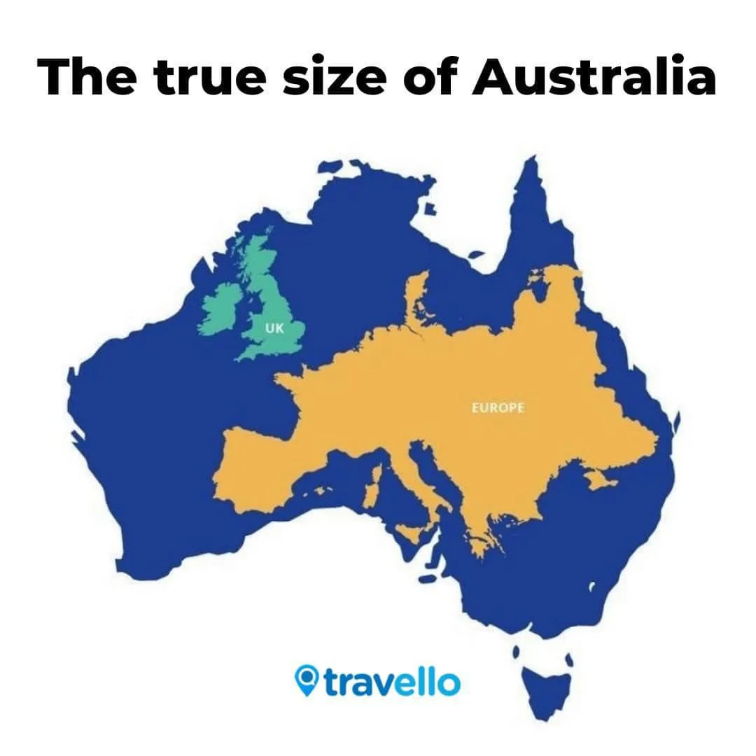 Europe: 300 Million People vs. Australia: Just 30 Million!