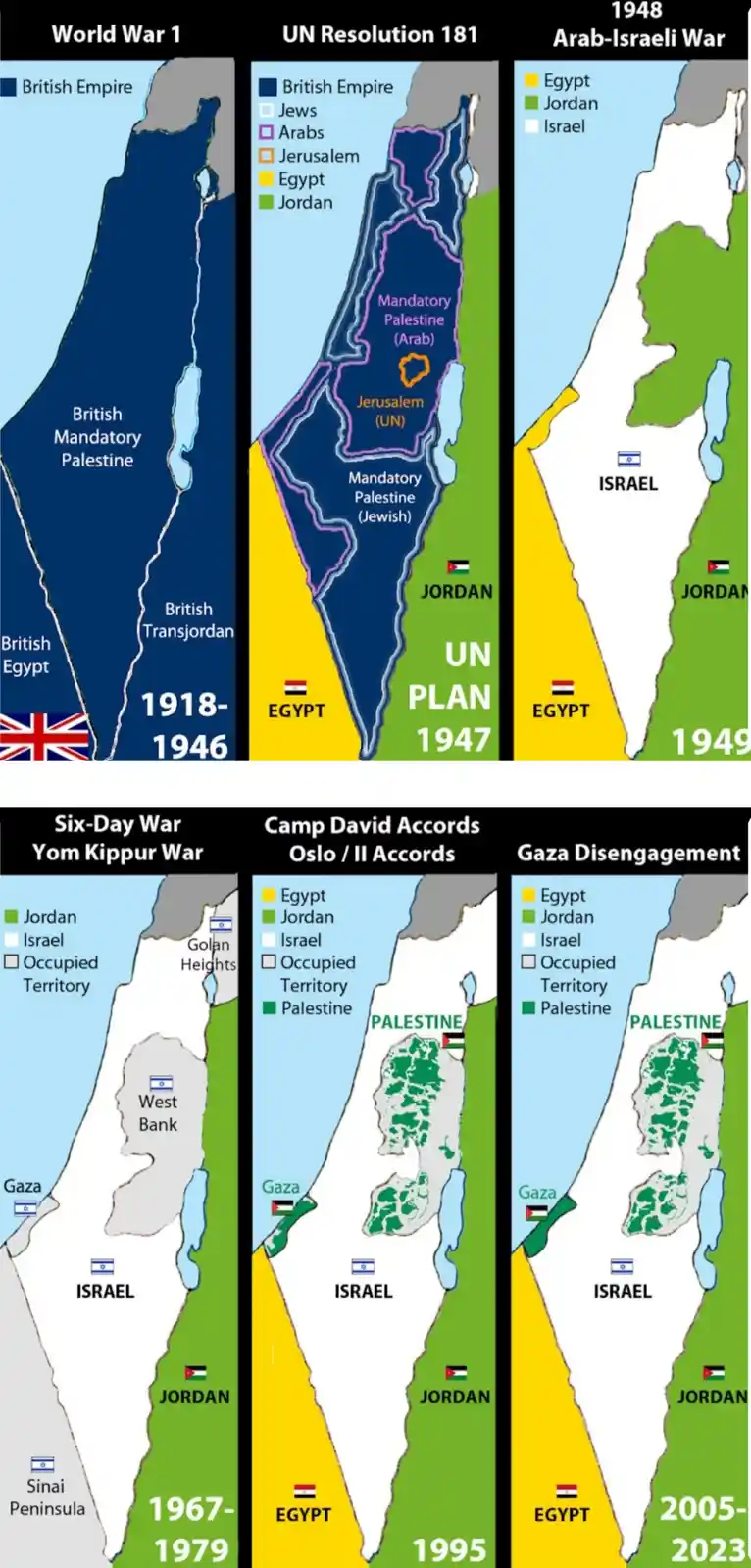 This image displays six historical maps of the Middle East, arranged chronologically from 1918 to 2023, showing territorial…