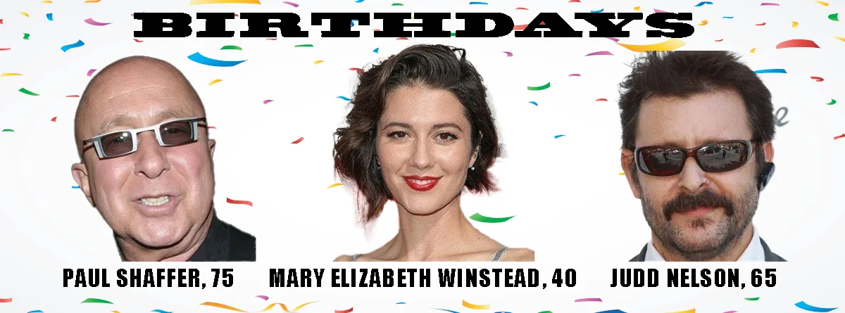 Celebrating the Birthdays of November 28: Who Shares Your Day?