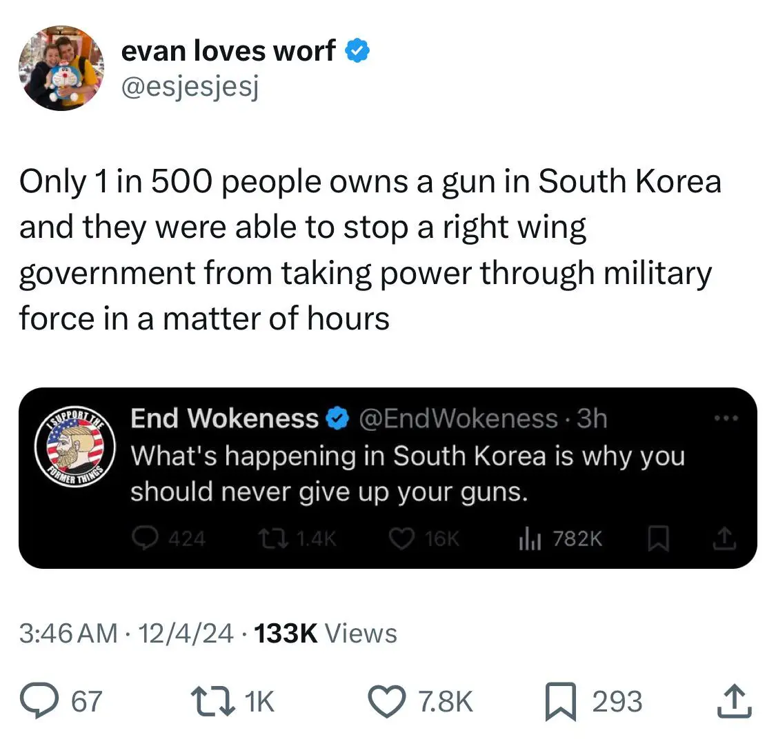 A screenshot of a tweet from 'evan loves worf' that reads 'Only 1 in 500 people owns a gun in South Korea and they were able…