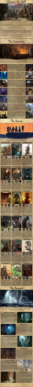 A detailed fantasy game guide titled 'Cleanse the Well' presents a dark, gothic village setting where players must choose…