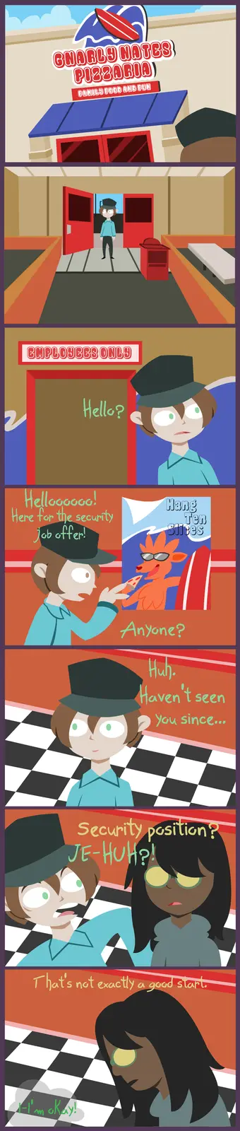 A comic strip shows a person in a security uniform entering a pizzeria, knocking on an 'Employees Only' door, and then…