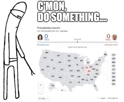 My entire day wasted on distractions instead of work...