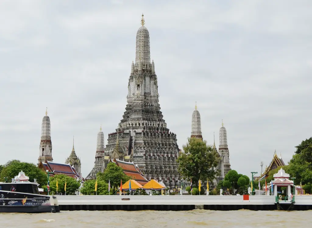 A wide shot of Wat Phra Kaew (Temple of the Emerald Buddha) in Bangkok, Thailand, viewed from across the Chao Phraya River…
