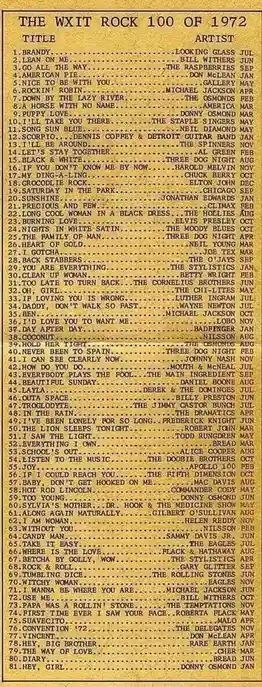 A vintage yellow paper chart titled 'THE WXIT ROCK 100 OF 1972' lists 81 songs with their titles, artists, and release…