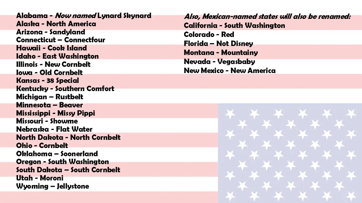 The image displays a modified American flag with the stars replaced by a light purple background. Overlaid text lists U.S…