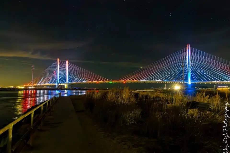 Stunning View of Indian River Inlet