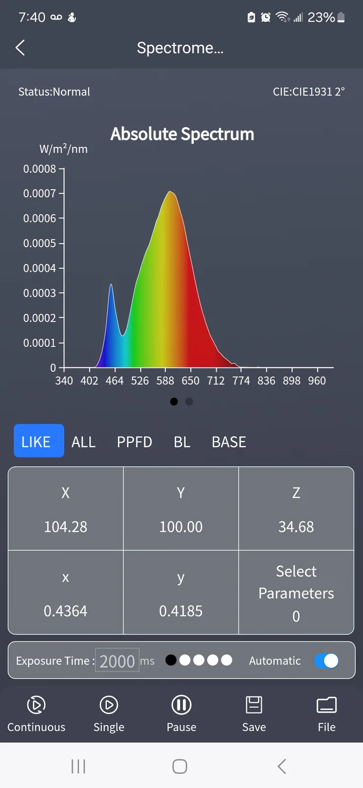 A smartphone screenshot of a spectrometer app displaying an 'Absolute Spectrum' graph with a rainbow-colored peak, overlaid…