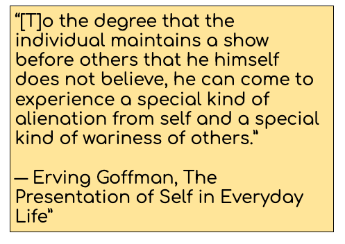 A yellow rectangular box contains a quote in black text from Erving Goffman's book 'The Presentation of Self in Everyday…