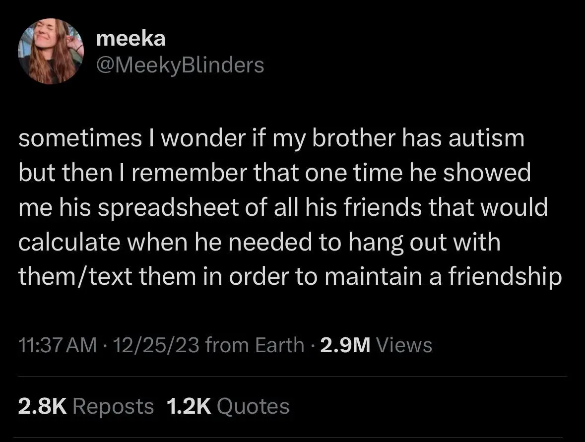The image displays a screenshot of a tweet from user 'meeka' (@MeekyBlinders) with a black background and white text. The…