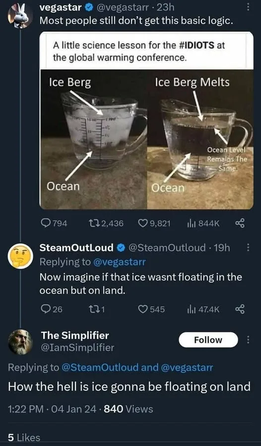 An image shows two side-by-side photos of a measuring cup: one with ice floating in water labeled 'Ice Berg' and 'Ocean'…