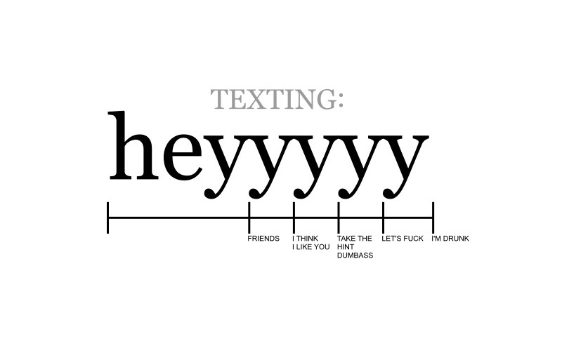 A minimalist graphic shows the word 'heyyyyy' with multiple 'y's, positioned above a ruler-like scale. The scale is marked…