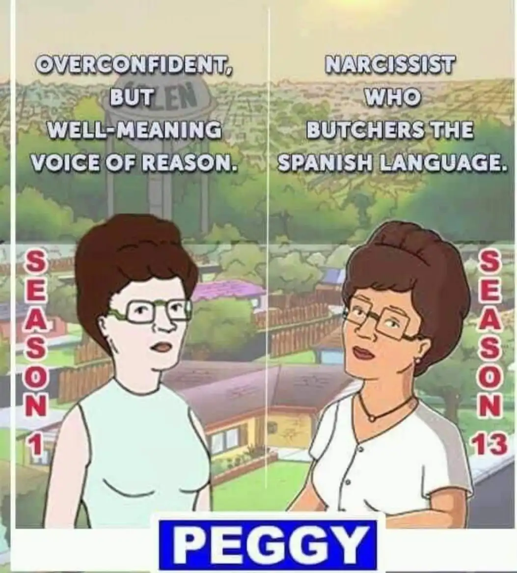 The Power of Pegs: A Closer Look