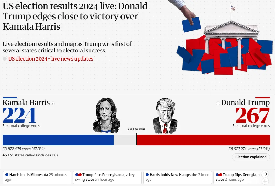 Hey America, What on Earth is Happening?!