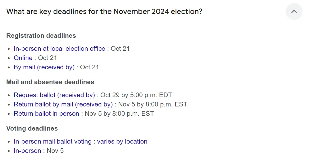 Last Call for Voter Registration in PA: Don't Miss Out!
