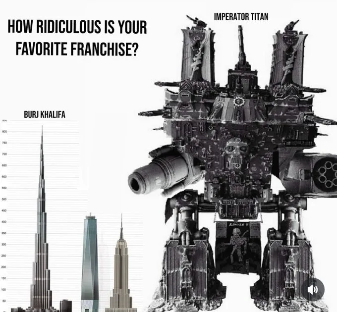 The image displays a side-by-side comparison: on the left, a bar chart showing the Burj Khalifa towering over other…