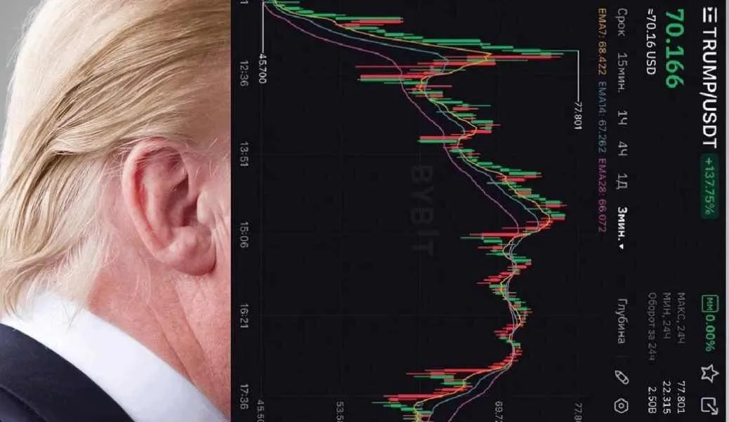 The image shows a close-up of Donald Trump's profile, with his ear and blonde hair visible, juxtaposed against a…