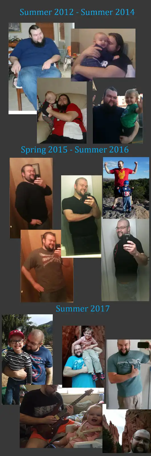 A collage of photos showing a man's physical transformation from overweight in 2012 to fit in 2017, interspersed with images…