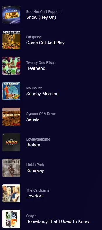 A screenshot of a music streaming app's playlist or library view, displaying a vertical list of songs with their artist…
