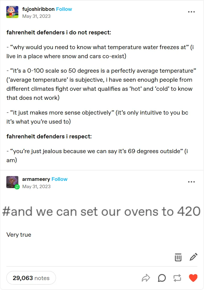 A screenshot of a Tumblr post by 'fujoshiribbon' listing reasons why 'fahrenheit defenders' are not respected, followed by a…