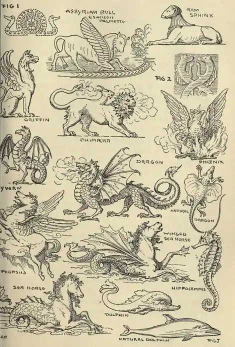 An illustrated page from an old book showing various mythological creatures like griffins, chimera, and phoenixes, each…