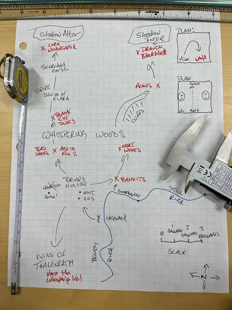 A hand-drawn map on graph paper shows a fantasy adventure route with locations like 'Shadow Altar,' 'Whispering Woods,' and…