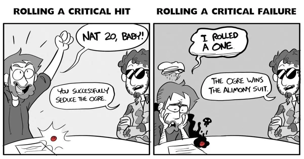 Navigating the Fine Line of Critical Success Can Be Risky